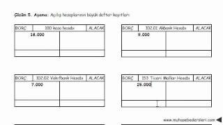 Çözüm 5. açılış hesapları büyük defter kayıtları