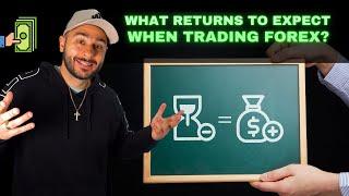 Realistic Returns on FOREX Trading - What Montly Percentage Should You Aim For?