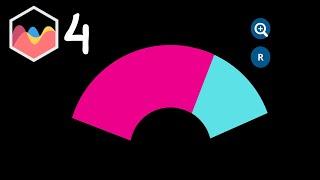 How To Create A Zoom Button Doughnut Chart in Chart JS 4 Part 3