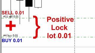 ▶ Советник - Locker создает положительное локирование #трейдинг #метатрейдер #торговыйробот