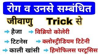 मानव रोग Trick | Diseases related to Viruses, Bacteria, Protozoa | Biology gk trick mahatmaji