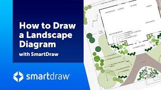 How to Draw a Landscape Diagram with SmartDraw | SmartDraw Dashboard