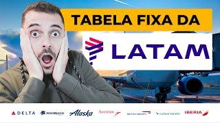 Como EMITIR passagem com TABELA FIXA da LATAM ️