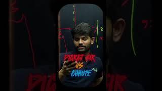 DIGRAJ SIR VS CHHUTI #digrajsinghrajput #funny #motivation #edit #shorts #video #share #comedy #new