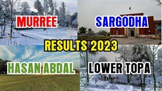 HOW TO GET ADMISSION IN CADET COLLEGE | ENTRY TEST RESULT 2023