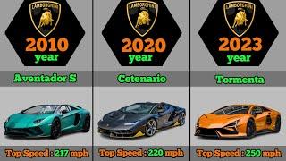 "1957-2023" The Remarkable Evolution of LAMBORGHINI