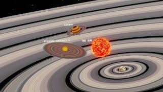 Planets Rings Size Comparison | 3D Animation