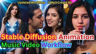How To Create Music Video With Stable Diffusion AnimateDiff Workflow