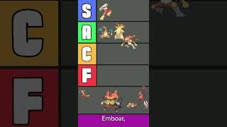 "Incineroar and Skeledirge are F-Tier!" | Fire Starter Pokemon TIER LIST!