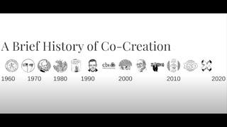 A Brief History of Co-Creation