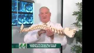 Dr. Grossmith explains the Bonati Spine Procedures & who is a candidate for these procedures