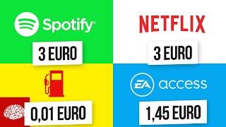 Was kostet es in anderen Ländern? Preise im internationalen Vergleich