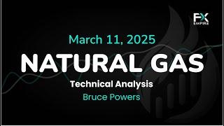 Natural Gas Price Forecast Today, Technical Analysis (March 11): NatGas Faces Bearish Pullback