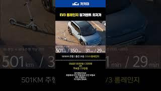 EV3 장기렌트카 가격비교 이 정도면 무조건 사야함.    #장기렌트카가격비교 #장기렌트가격 #장기렌트견적