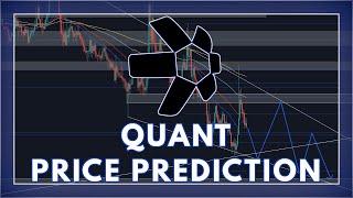 QNT Price Prediction & Analysis 2021 (Quant) | WILL 200 BREAK THIS DOWNTREND?