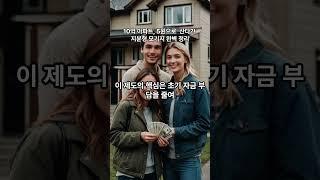 집값 부담 줄이는 방법! 지분형 모기지 완벽 정리#지분형모기지#내집마련 #부동산 #주택금융#청년주택#신홍부부#부동산투자#모기지#정부지원#경제