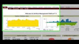 AirWave Wireless Overview