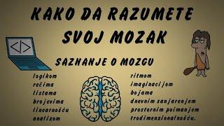 KAKO DA RAZUMETE SVOJ MOZAK - da to iskoristite da napredujete u životu