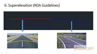 4 Superelevation part 1  - Highway Geometric Design Sri Lanka