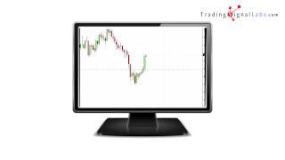 Trading Signal Labs Forex Robot