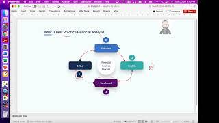 Financial Analysis Fundamentals