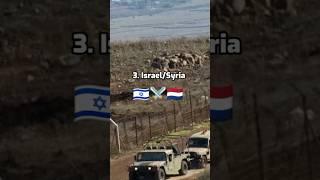 Top 10 Dangerous borders in the world comments your country name#shorts #shortvideo #top10facts