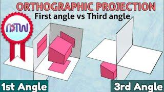 First angles vs Third angle method | Orthographic projections animation