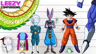 Dragon Ball Characters Size Comparison | LeeZY Comparisons