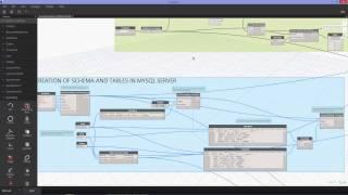 Cross Data Transfer from BIM to SQL