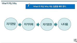 진로도나답게 #2.1 자기이해에 대한 질문부터 하라