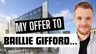 My sincere offer to Baillie Gifford.