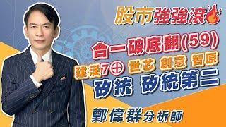 2024/11/13 鄭偉群分析師 【股市強強滾】 合一破底翻(59)，建漢7⊕，世芯，創意，智原，矽統，矽統第二