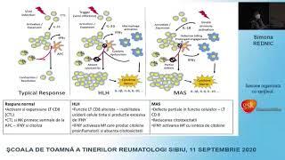 Sindromul de activare macrofagica si alte sindroame hiperferitinice in reumatologie