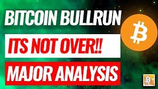 WHEN DOES THE BULLRUN END? FUNDEMENTAL ANALYSIS SHOWING WHY ITS NOT OVER! BITCOIN