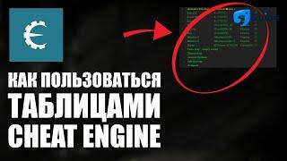 Cheat Engine как пользоваться Таблицами - Как запустить таблицу Cheat Engine