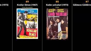 Arap Celal - Best movies