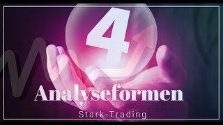 Stark-Trading Analyseformen [komplett]