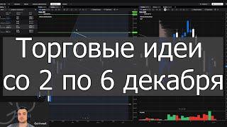 Торговые идеи по акциям со 2 по 6 декабря #теханализ #goinvest #торговыеидеи #трейдинг#volumeprofile