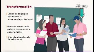 Videocápsula: Autonomía profesional de maestras y maestros