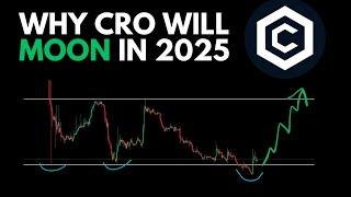 Why CRONOS CRO could Moon in 2025