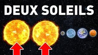 Que se passerait-il si la Terre avait DEUX SOLEILS ?