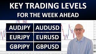 AUDJPY, AUDUSD, EURJPY, EURUSD, GBPJPY, and GBPUSD | Forex Analysis Forecast