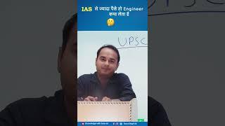 Powerand Respect  of An IAS Officer || Sonu sir #motivation #upsc #civilservicemotivation