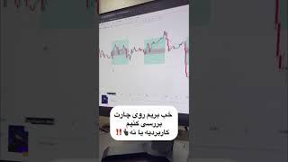 استراتژی ترید موفق با 50 پیپ سود 2023