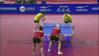 German Open: Li Jia Wei Wang Yue Gu-Kristin Silbereisen Zenqi Barthel