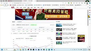 2024/06/19(三) 分享【技研補習班線上上課實況】盤勢解析+個股觀察教學