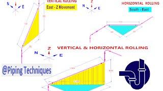 Piping-How to Read Pipe Rolling/Offset in Isometric Drawing?