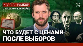 Рост цен и дефицит на полках. Почему Путин и чиновники не могут победить инфляцию | Бакалейко