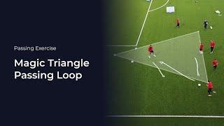 Magic Triangle - Passing Loop | Soccer Coaching Drills