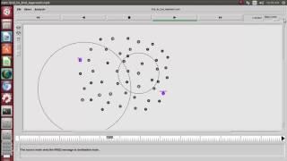 Network Simulation NS2 TCP Projects